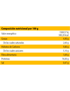 WHEY PRO 2
