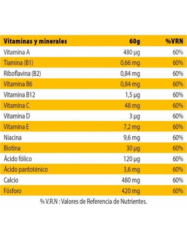 Whey Pro - AN
