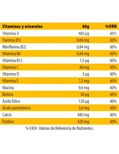 Whey Pro - AN