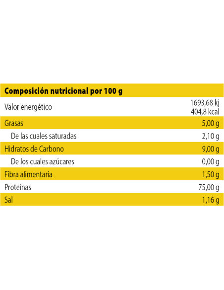 Night Protein - AN