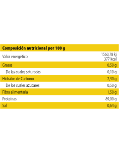 ISO PROTEIN 1KG - 2 KG 2