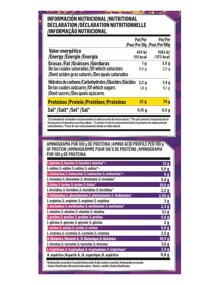 Ultra Whey Protein (nueva formula Premium) - Zerolab